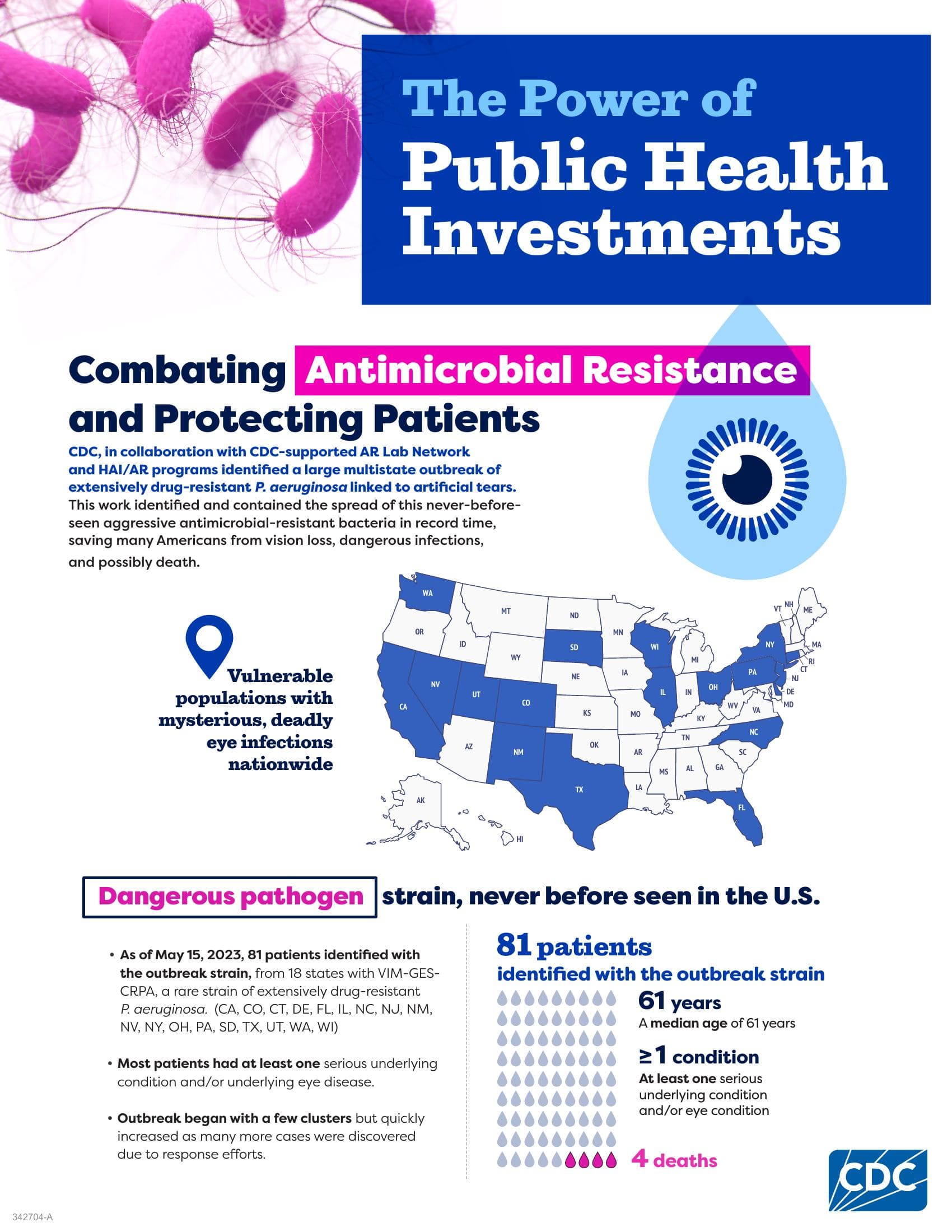 Infographic on the power of public health investments and combating antimicrobial resistance and protecting patients.
